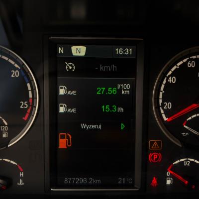 Scania R450 Topline 2017r. 877.000 km  Sprowadzona z Holandi!!!