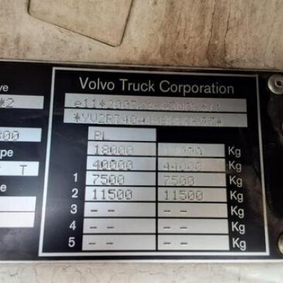 Volvo FH500 | Poleasingowe.pl